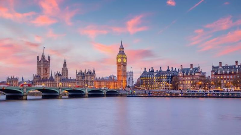 Inglaterra, Gran Bretaña y Reino Unido