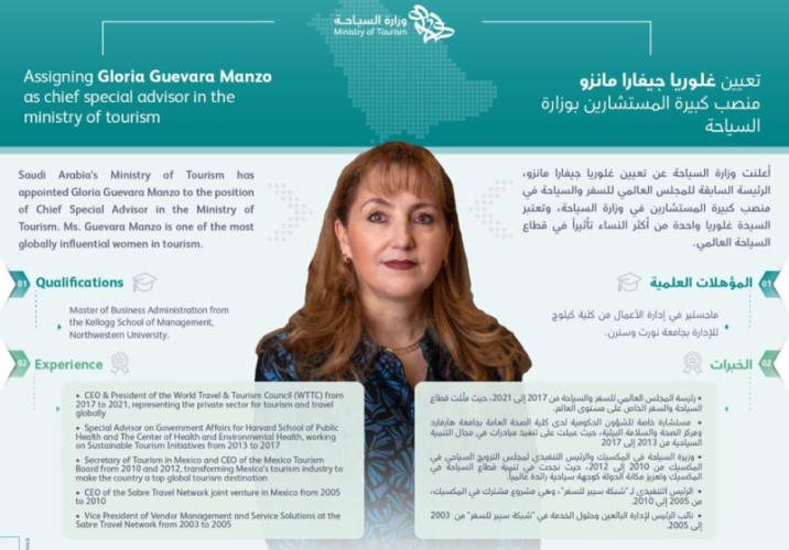 El Ministerio de Turismo de Arabia Saudita nombra a Gloria Manzo como asesora especial en jefe